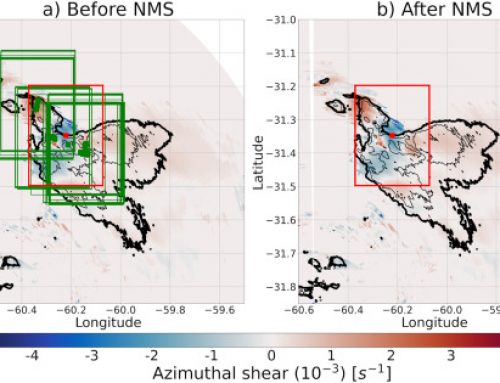 A multiyear radar-based climatology of supercell thunderstorms in central-eastern Argentina