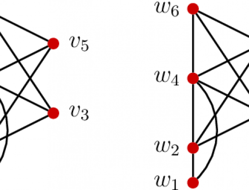 Intersection models and forbidden pattern characterizations for 2-thin and proper 2-thin graphs
