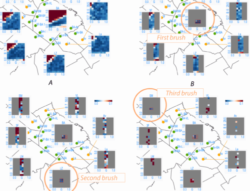 VisEPS: a visual explorer of parameter spaces for networked models: VisEPS: a visual explorer of parameter spaces